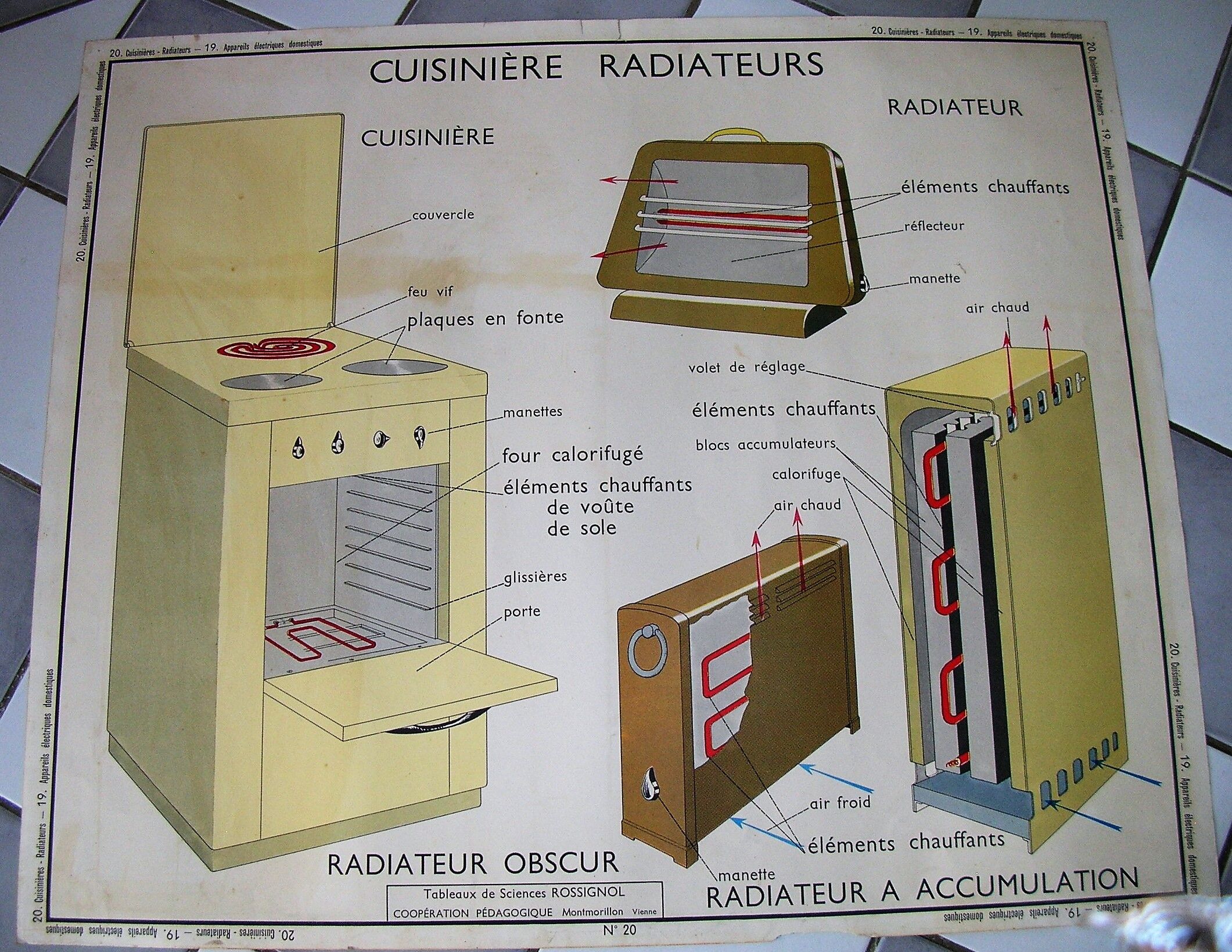 Rossignol school poster