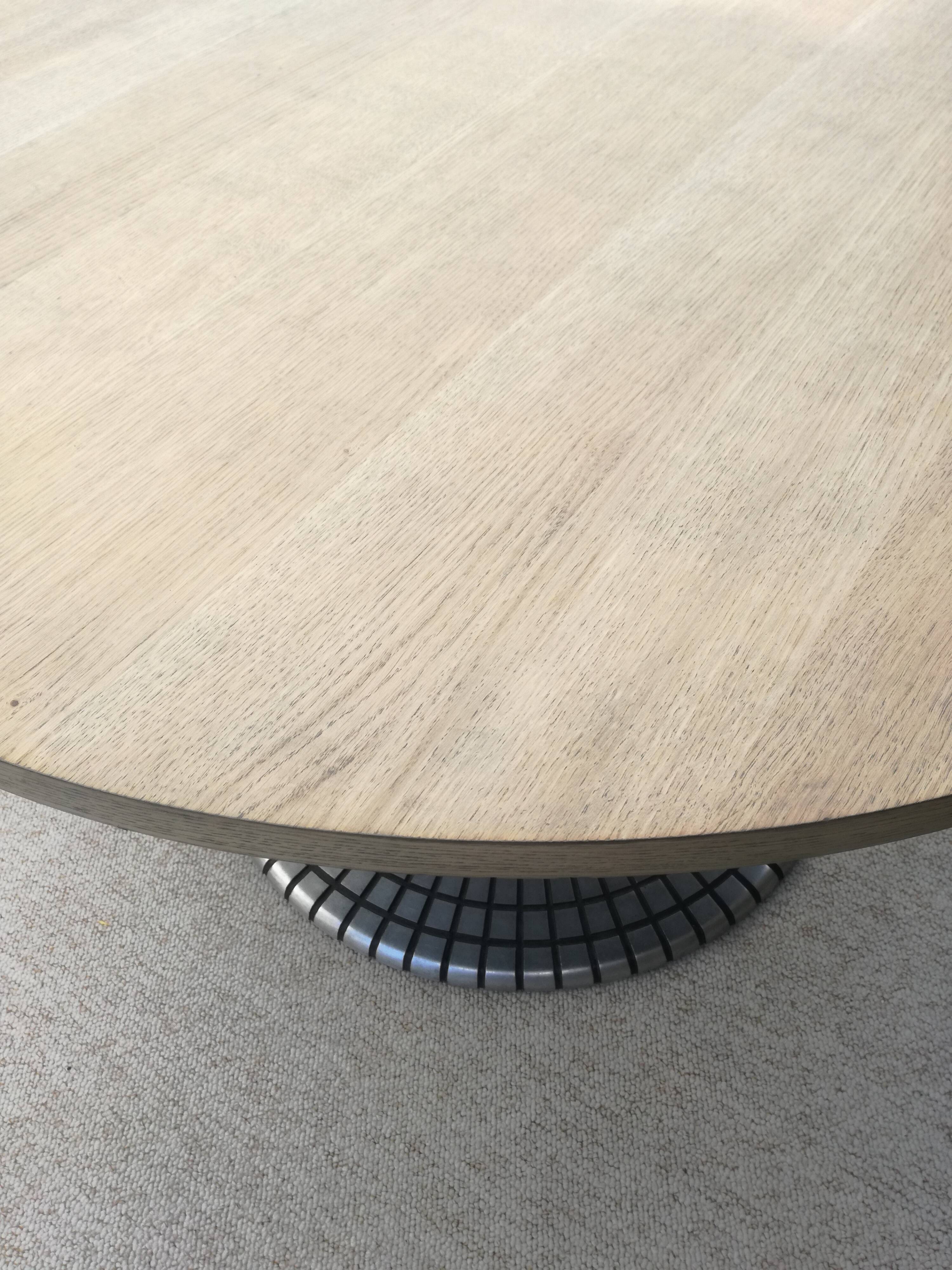 Design roundtable edited by Zanotta, 1980