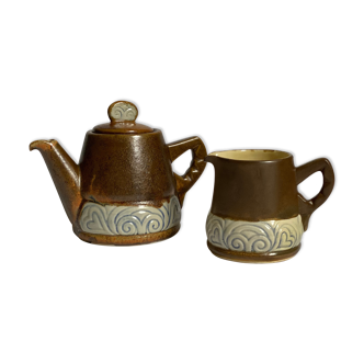 Theiere and milk jar thereof