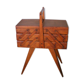 Worker sewing box feet compass