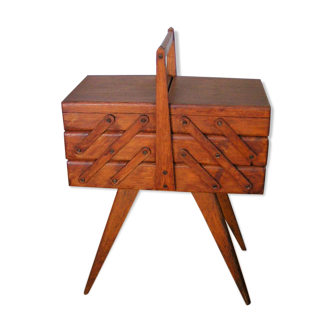 Worker sewing box feet compass