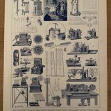 Lithograph engraving on the telephone and telegraph of 1897