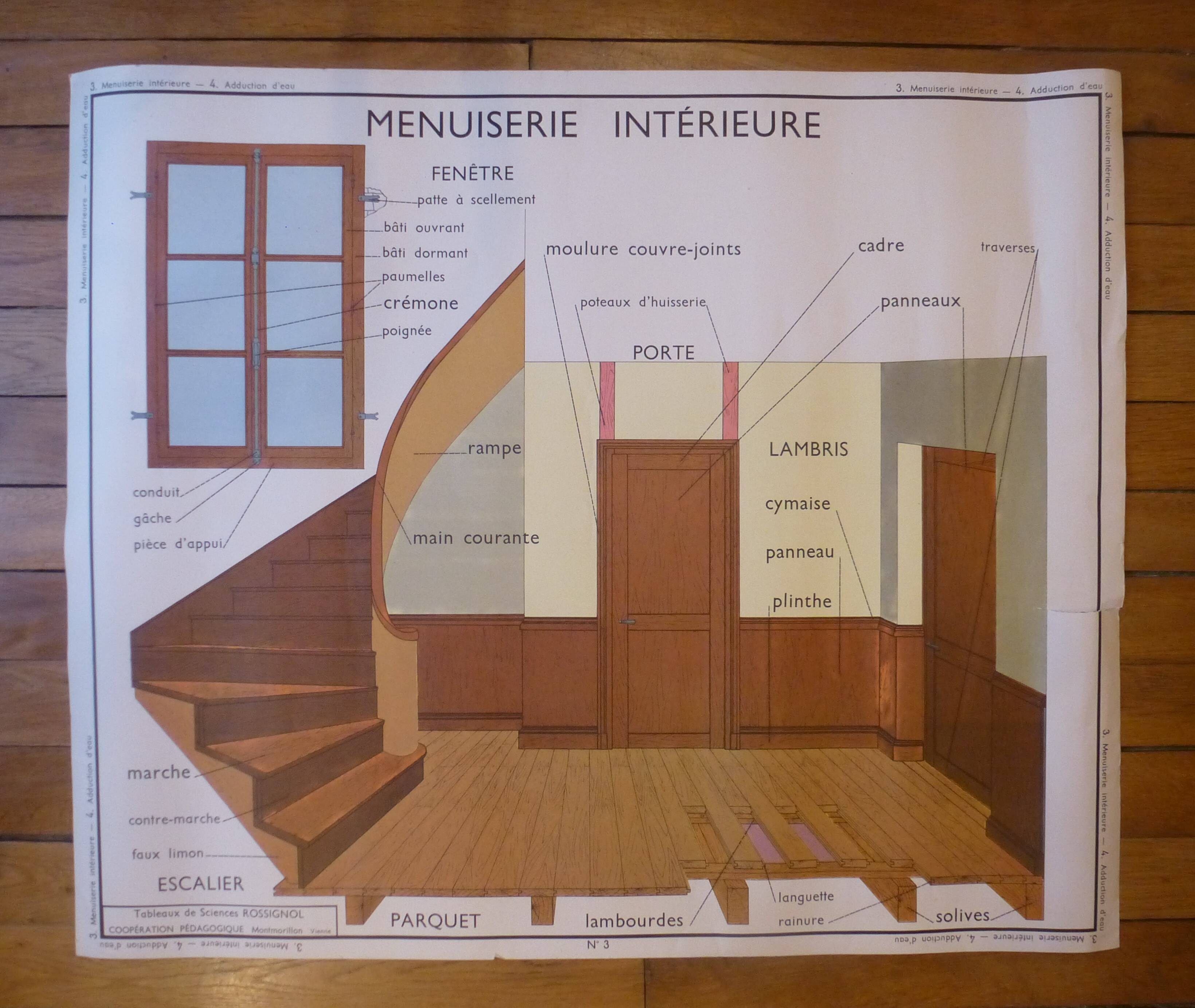 Affiche scolaire ancienne "Menuiserie intérieure" / "Adduction d'eau" années 1960