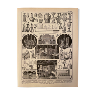 Lithograph engraving on glass from 1897