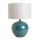Lamp base