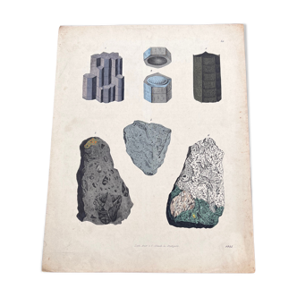 Mineral poster (lithograph)