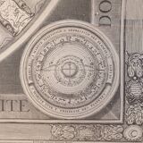 General map of the terrestrial, celestial and civil worlds