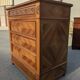 Commode style empire