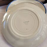 Dinner plates