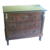 Commode style Empire