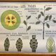 Food and/or Vegetable Poster - The Leaf and the Stems - Rossignol