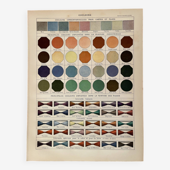 Lithographie sur les couleurs (peinture) - 1900