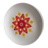 Dessert plates