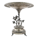 Figural eclectic fruit bowl, silver-plated brass, Poland, 19th century