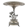 Figural eclectic fruit bowl, silver-plated brass, Poland, 19th century