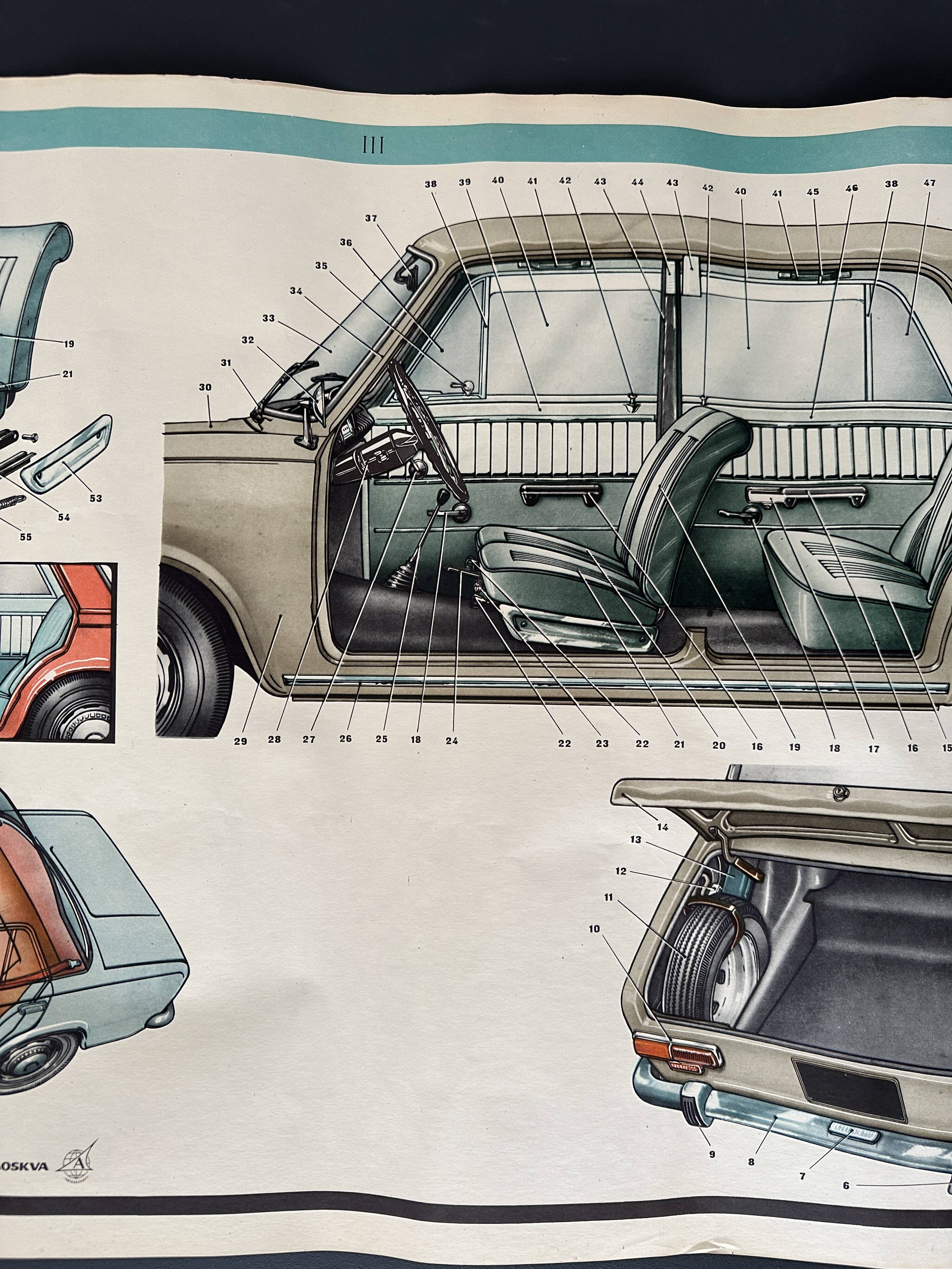 Fiat 124 Lada USSR Technical Drawing Poster