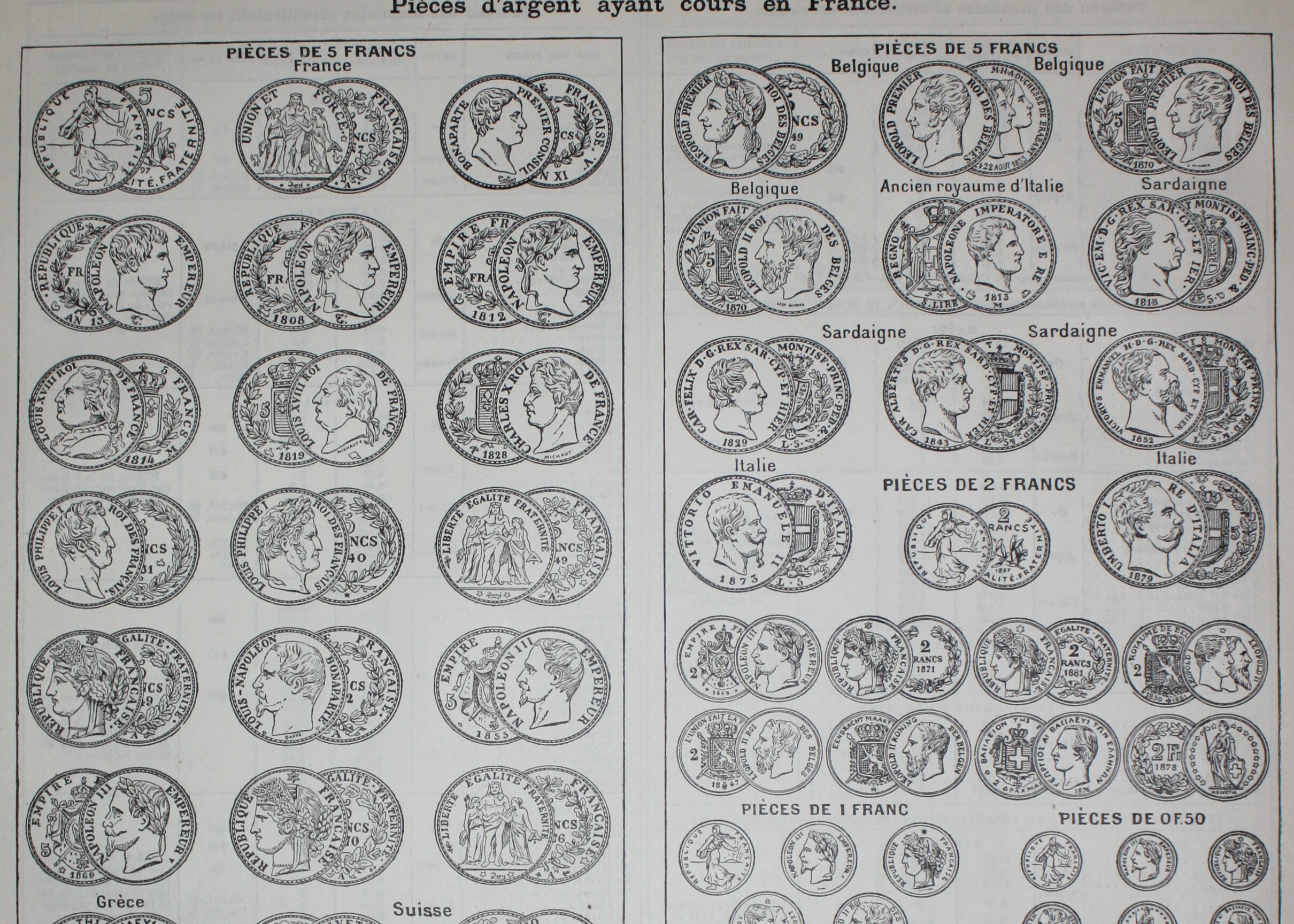 Engraving on coins of 1898