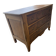 Pantaloon Chest