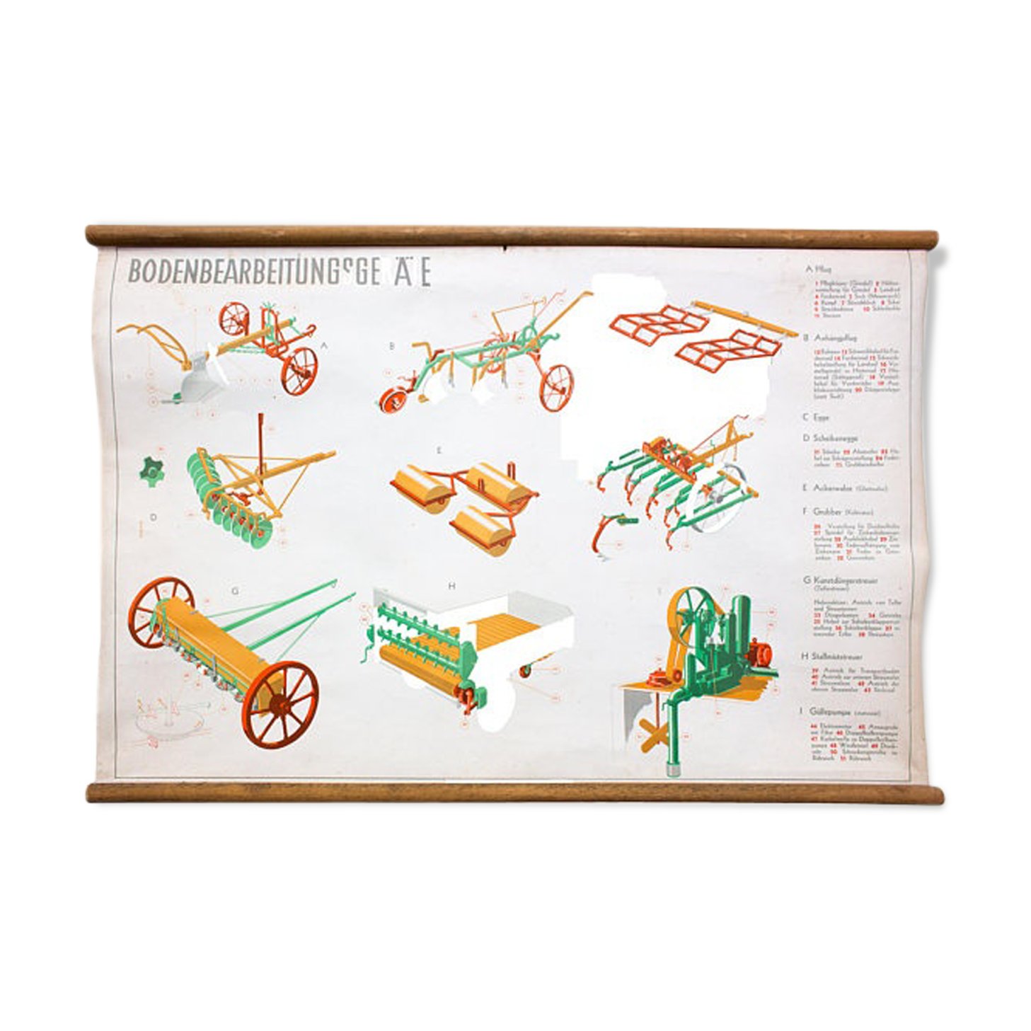 Affiche "Outils pour la grille au sol" éducatif 1952