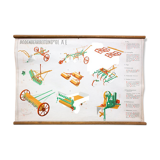 Affiche "Outils pour la grille au sol" éducatif 1952