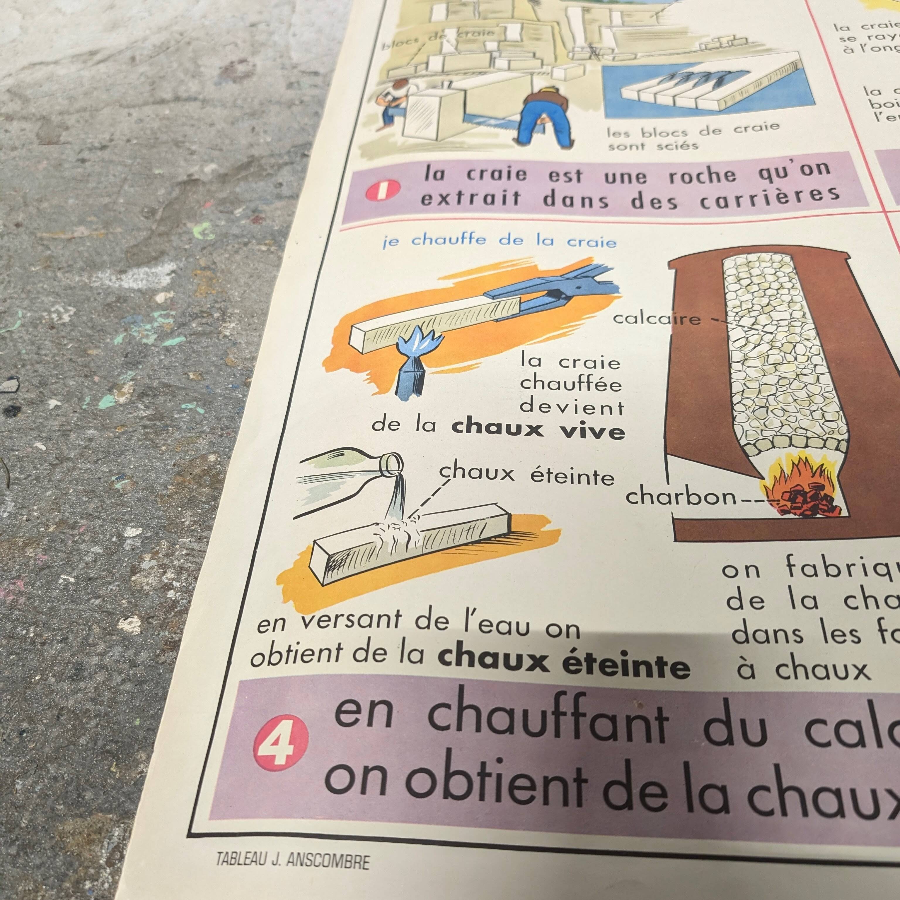 MDI School Poster - Coal / Chalk
