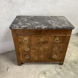 Convenient restoration