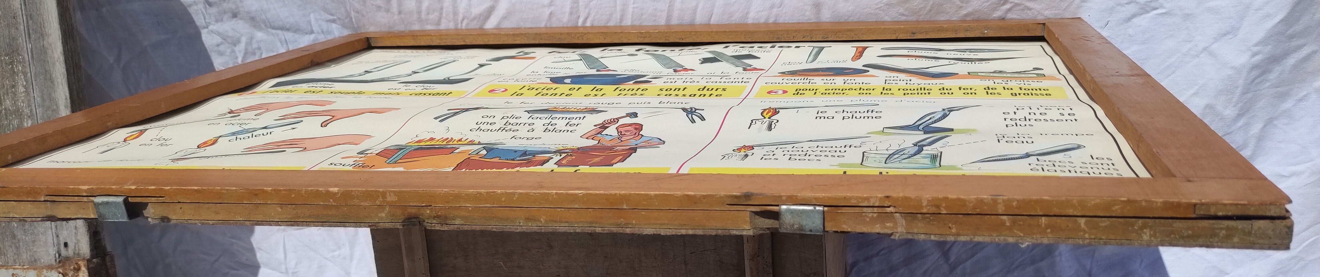 Frame and old pedagogical and school poster