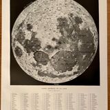 Photographic plate on the moon - 1930