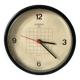 Horloge murale intertime quartz vintage
