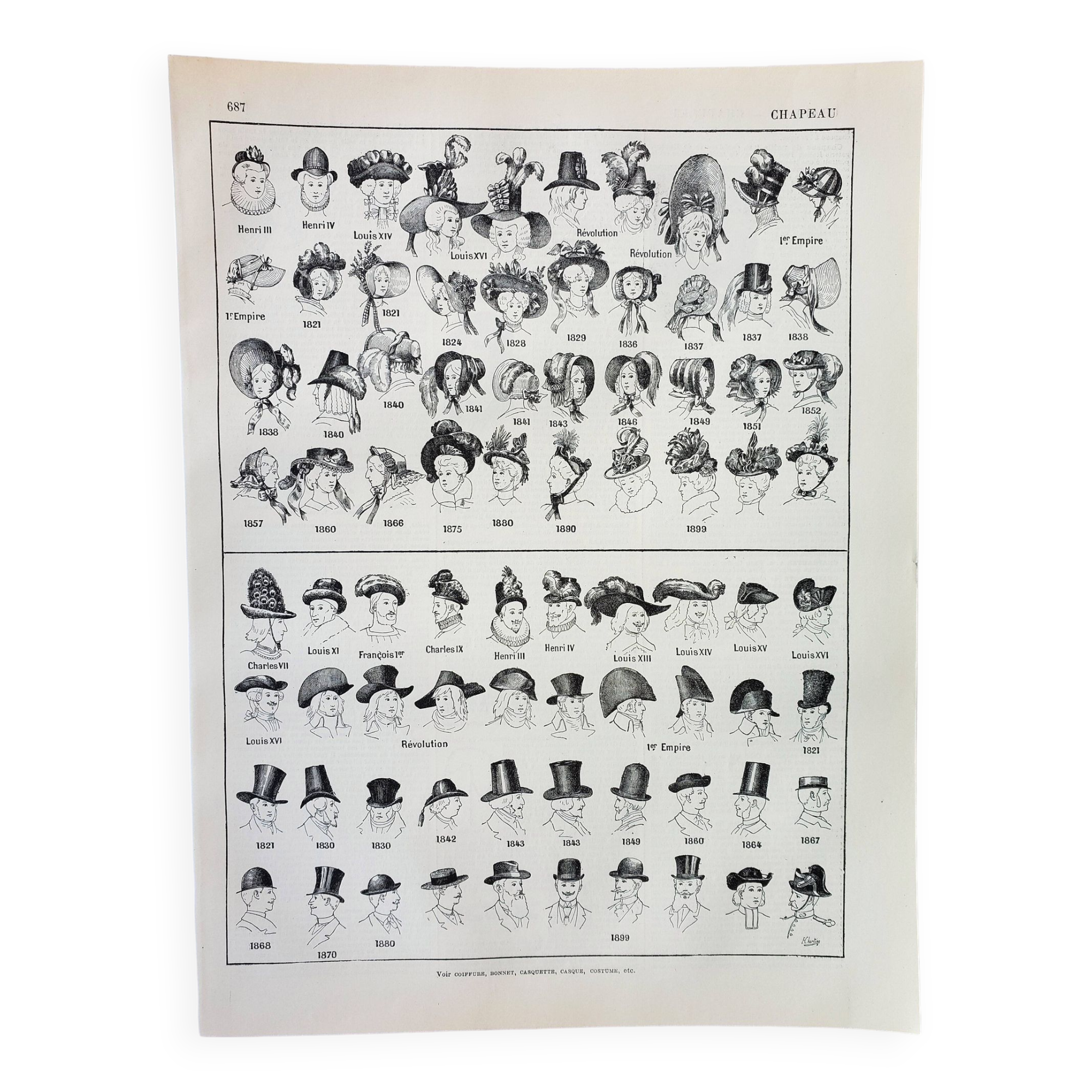 Old engraving 1898, Old hat, headdress, costume • Lithograph, Original plate