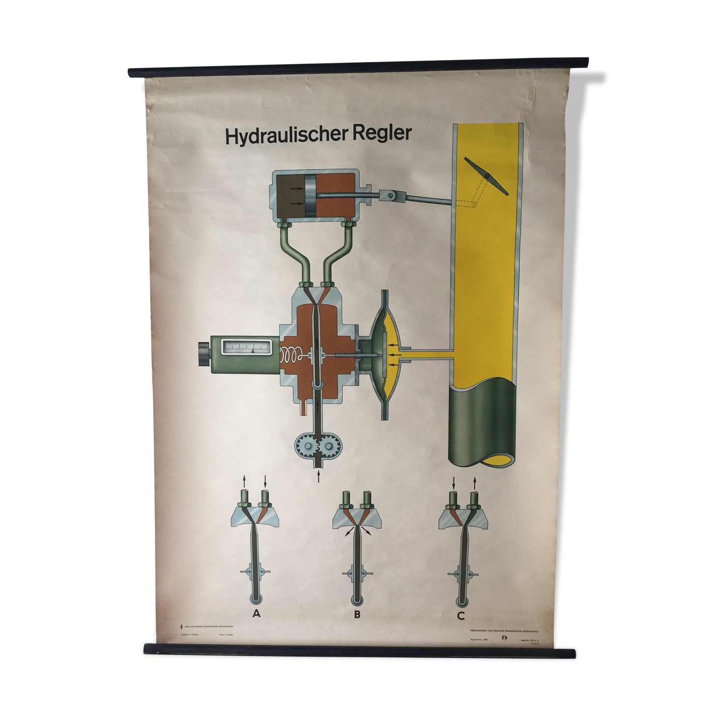 affiches d’un régulateur hydraulique par Volk Und Wissen Berlin