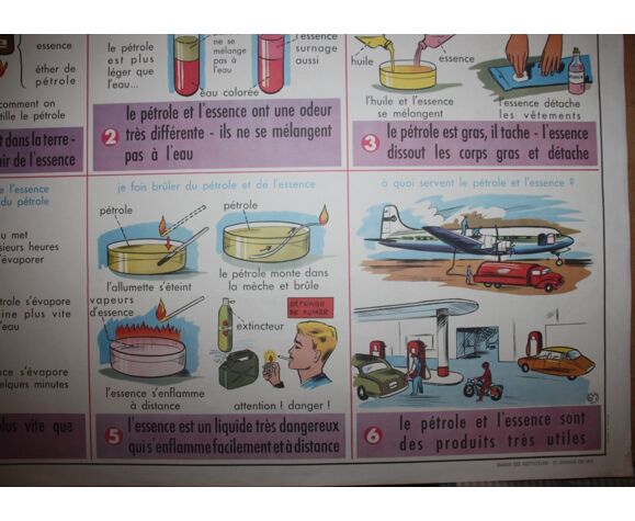 School poster old mdi oil and gasoline, the leather and rubber 23 and 24 |  Selency