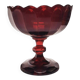 Biedermeier fruit bowl on stand, Austria, 1850s
