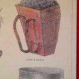 Educational poster Deyrolles Le Vin.