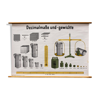 Displays "Dimensions and weight" 1979