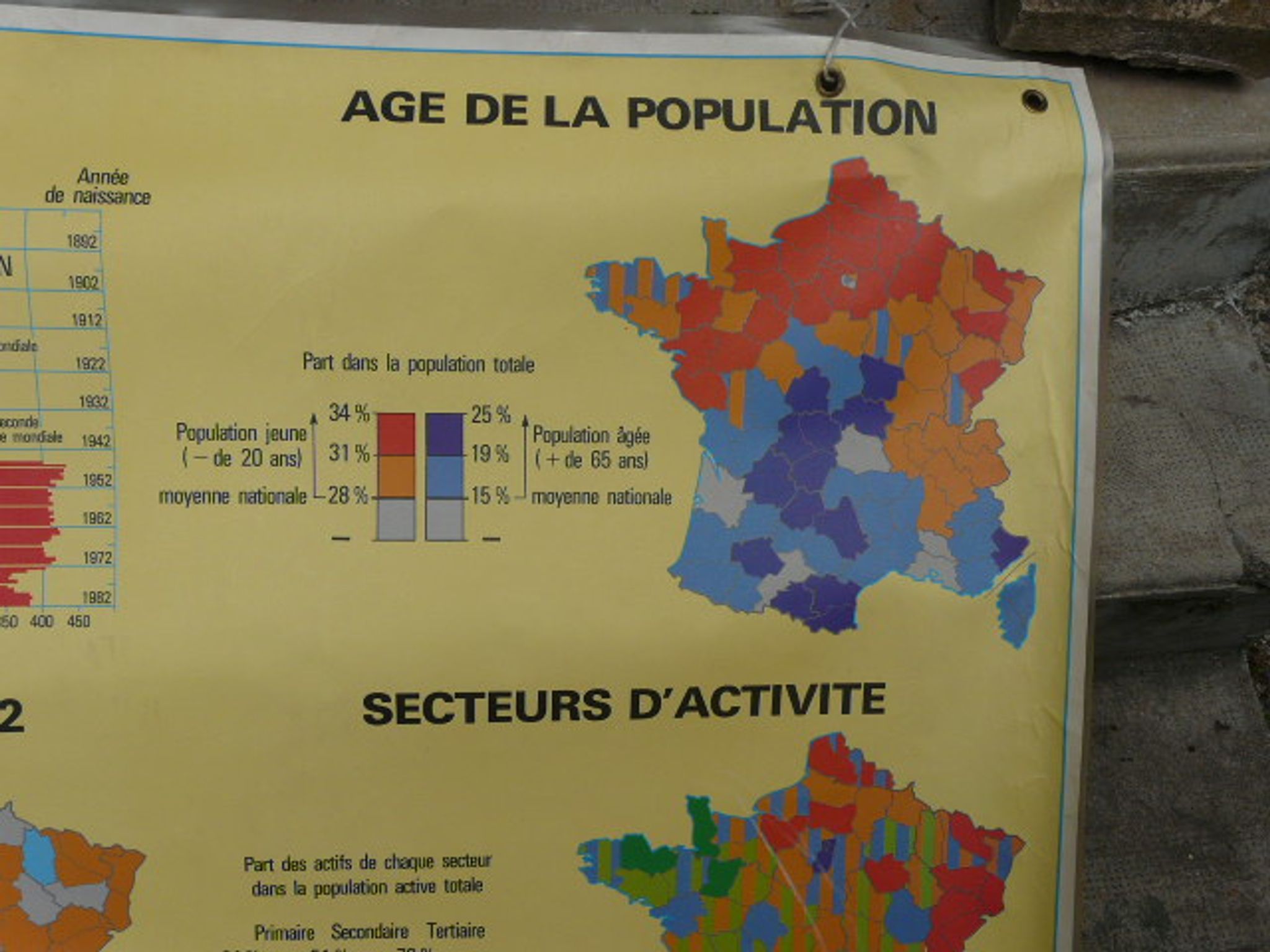 Affiche scolaire MDI La France sa population et structure de la population