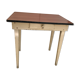 Children table