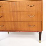 Scandinavian roller secretary