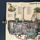 Tractor Poster Original Vintage 1980's Soviet Russian USSR Poster Instructional Wall Sheet