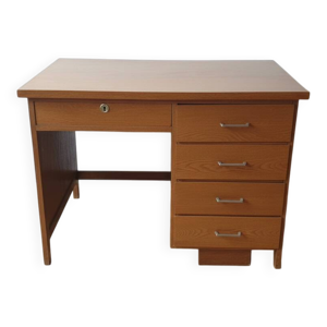 bureau scandinave en