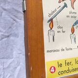 Frame and old pedagogical and school poster