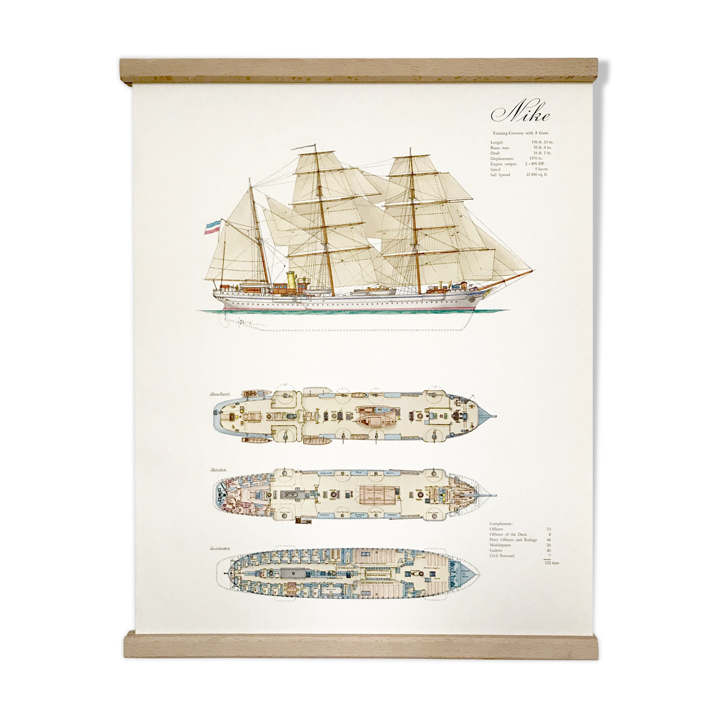 Displays representing the ship Nike