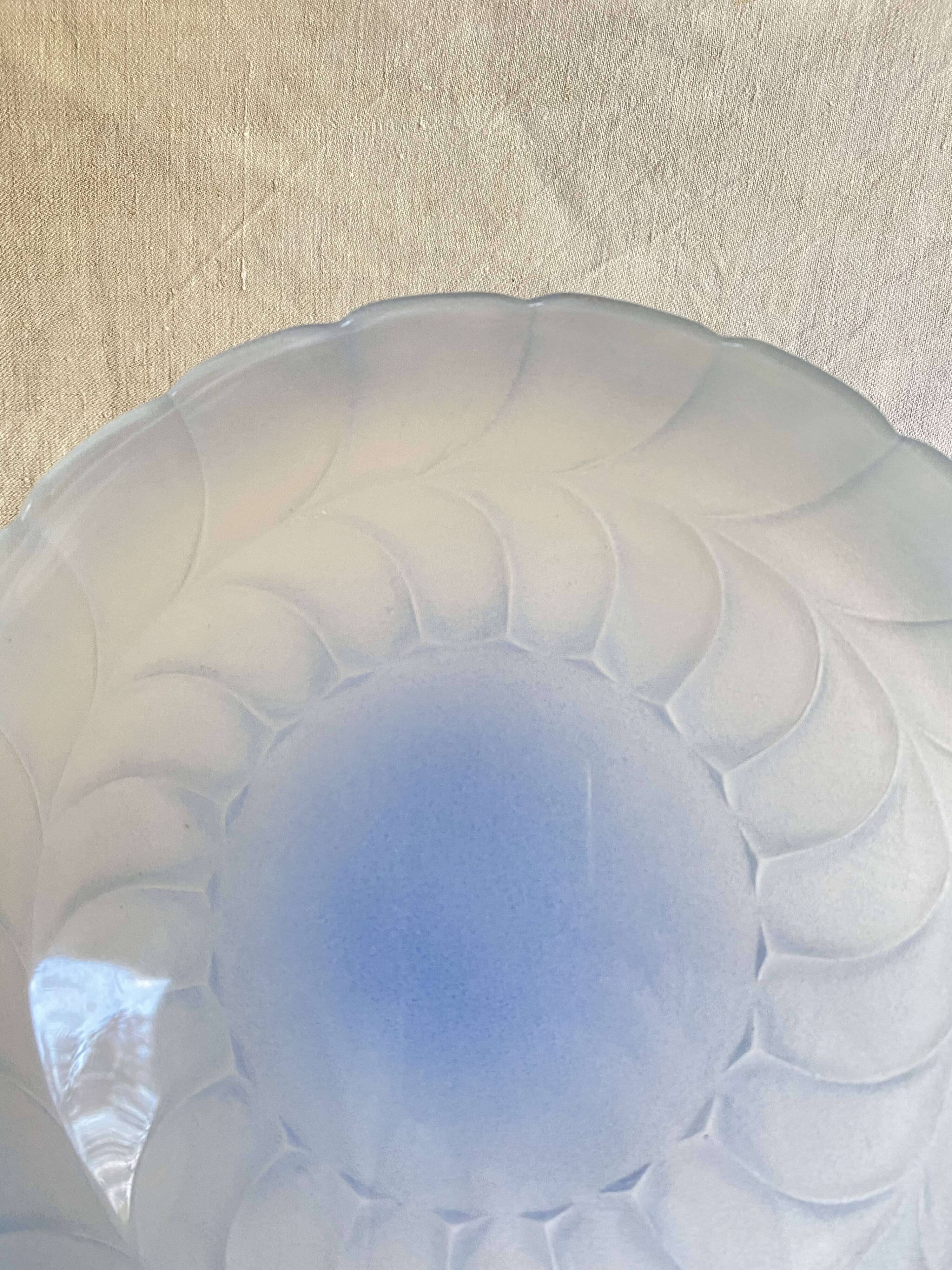 Vintage Pasari Plates 80