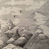 Lithograph engraving on the mountain of 1897