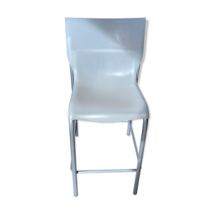 Tabouret Cheap Chic de
