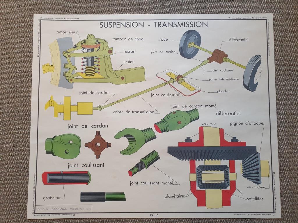 VINTAGE ROSSIGNOL SCHOOL POSTER - AUTO CAR GARAGE MECHANICS