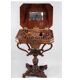 Antique mahogany sewing table on a pillar from around the year 1840s