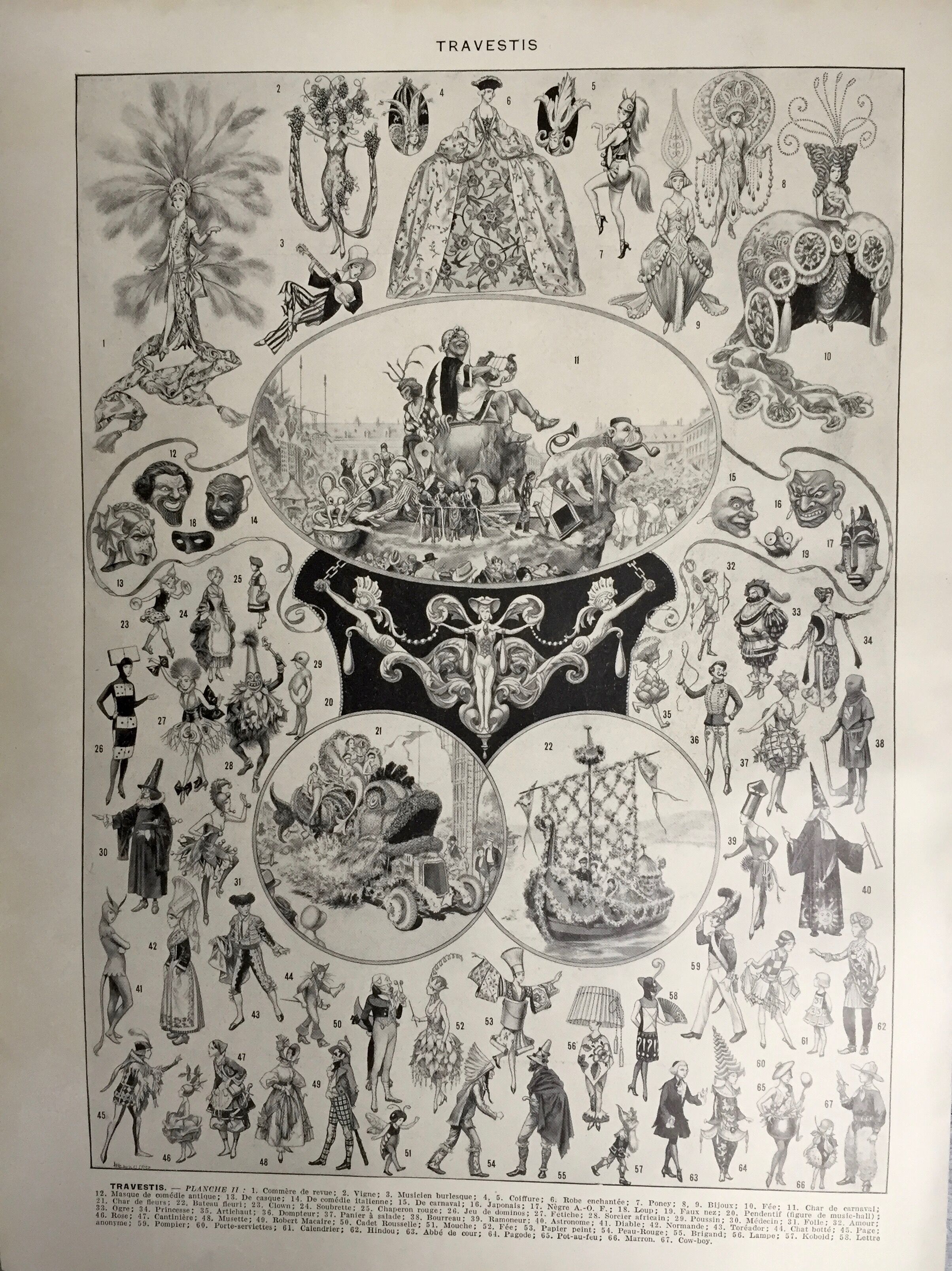 Illustration ancienne, encyclopedie Larousse, "Travestis"