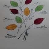 Gien earthenware dish