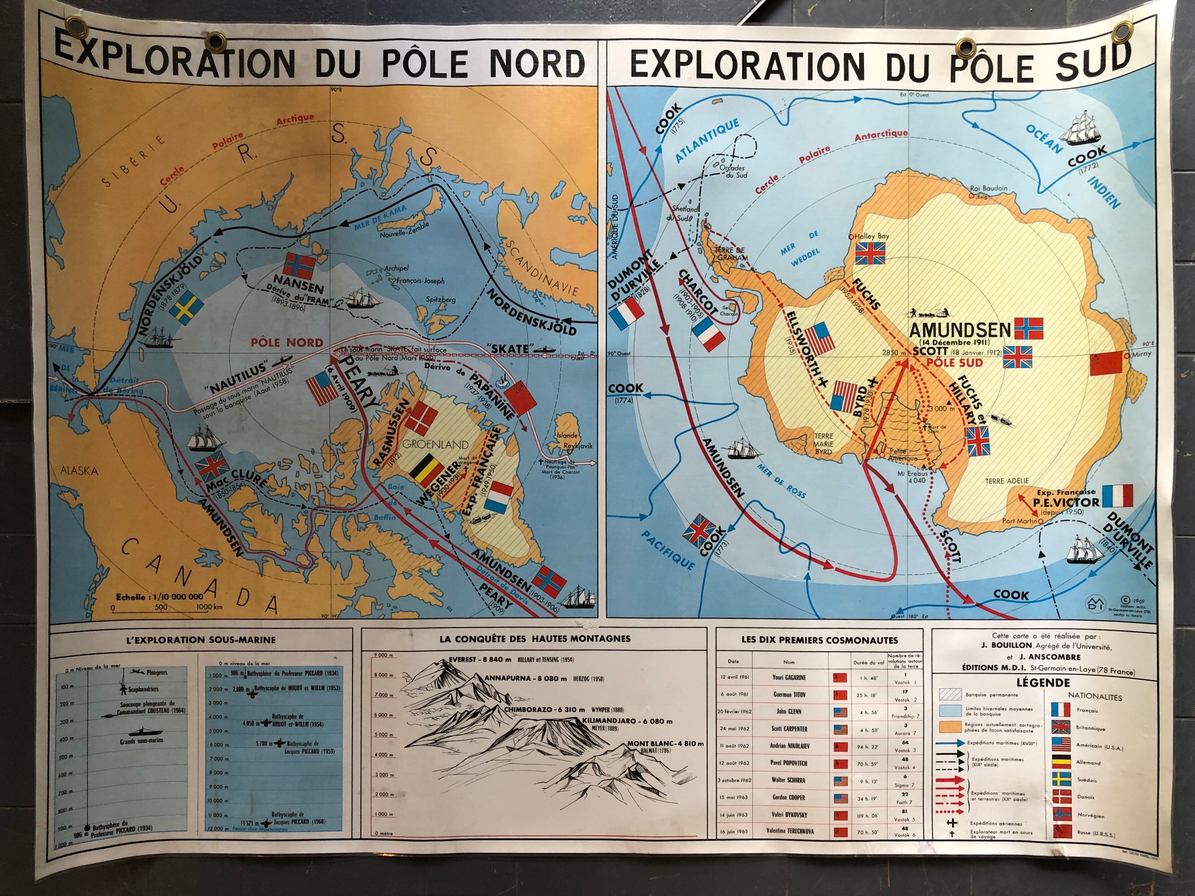 Ancient pedagogical poster